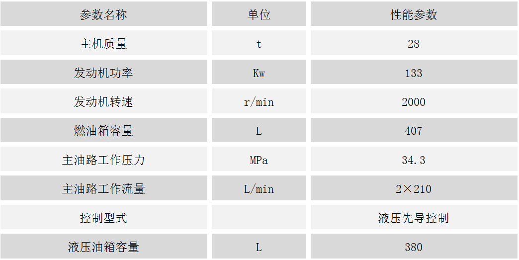 ZJ12B-6旋挖鉆機底盤.png