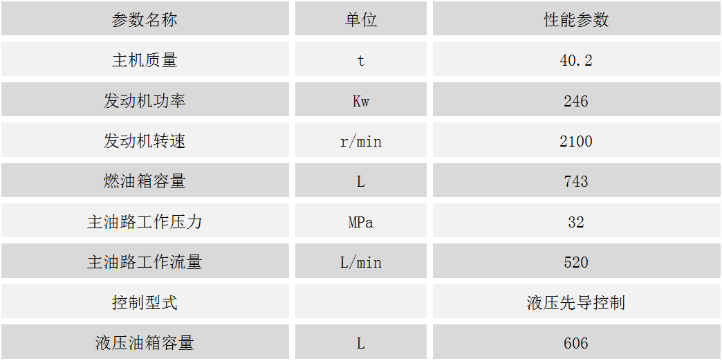 ZJ22A-7旋挖鉆機(jī)底盤.png