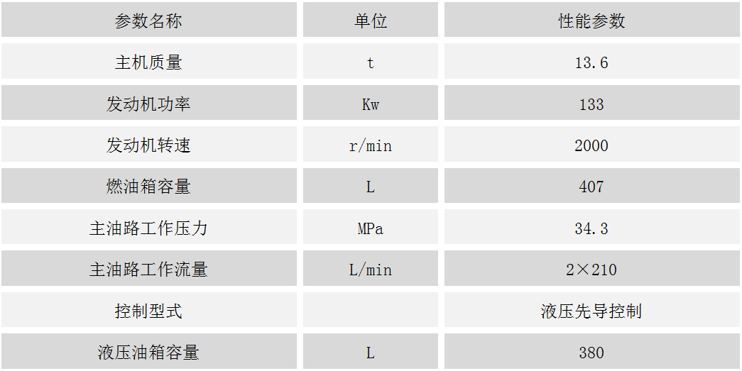 ZJS15-6A旋挖鉆機底盤.png