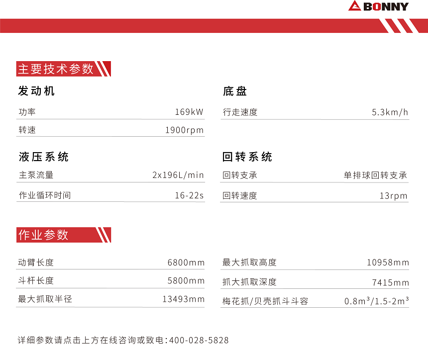 WZY32-8柴油型液壓抓料機參數(shù).png